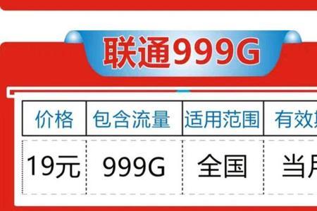 联通19元103g是真的吗