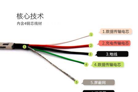 con线怎么接