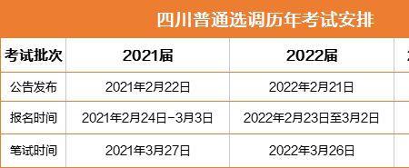 23年选调生考试时间