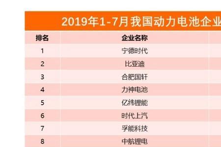 720kwh是什么意思