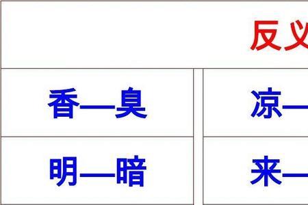 倒挂反义词