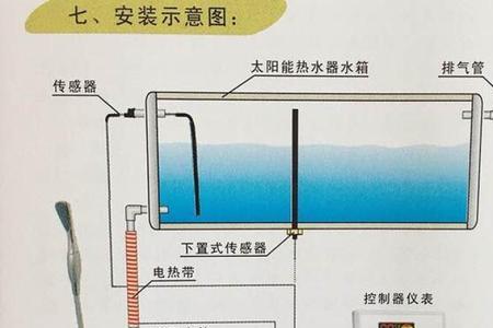力诺瑞特太阳能控制面板设置