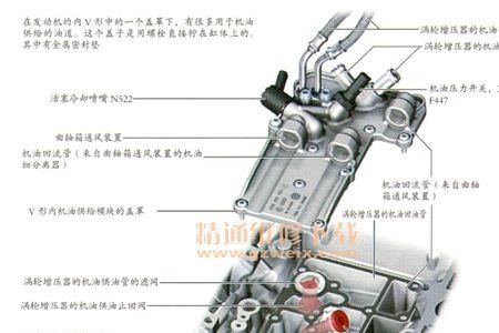 上柴电喷发动机启动困难的原因