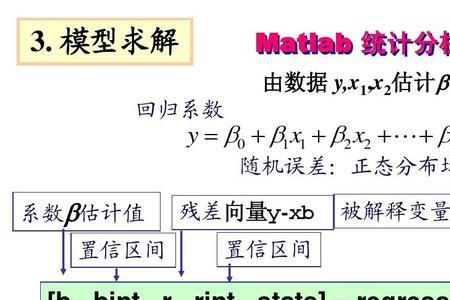 逻辑回归模型建模步骤