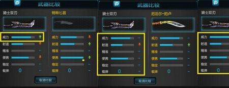 逆战排位赛都送了哪些枪
