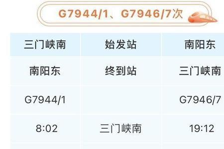 洛阳至周口高铁什么时候开通