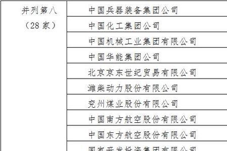 山西阳泉十大民营企业