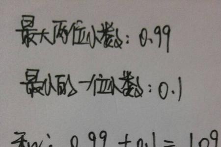根号6的整数部分和小数部分