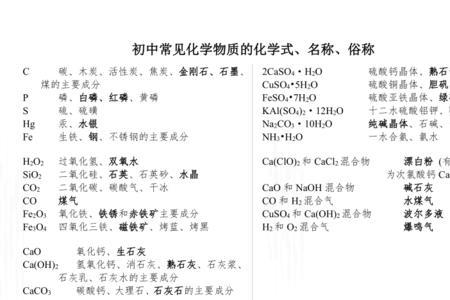 ch3coh是什么化学名称