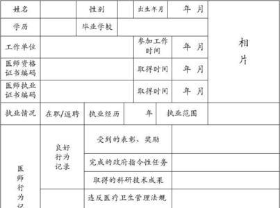 医师定期考核简易程序怎么界定