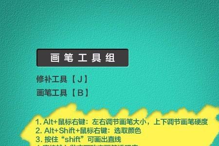 ps中ctrl+p是什么快捷键