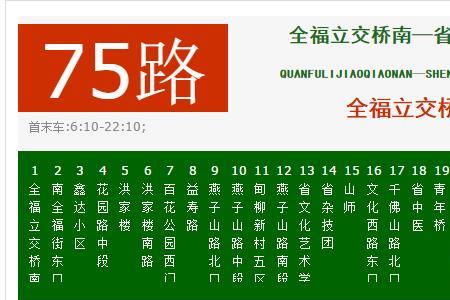 济南938快公交车路线时间表