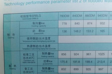 制冷量计算工具