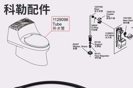 马桶进水阀皮垫坏了