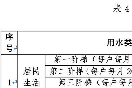 广州海珠区自来水能喝吗