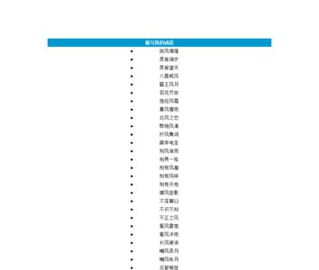 万字谐音成语
