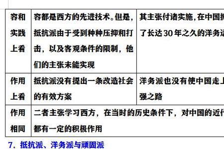 历史比较法需要辨优劣吗