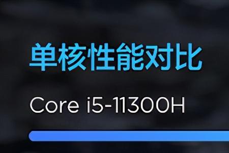 11300h和12500h差距大吗