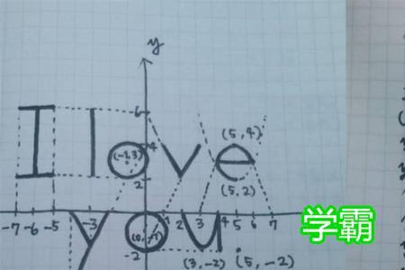 数学表白方程超级难