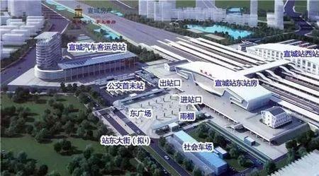 宣城火车站在东广场还是西广场