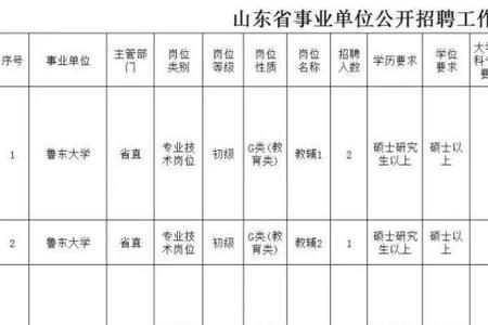 省属产业单位什么意思