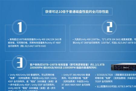 10000gb等于几T