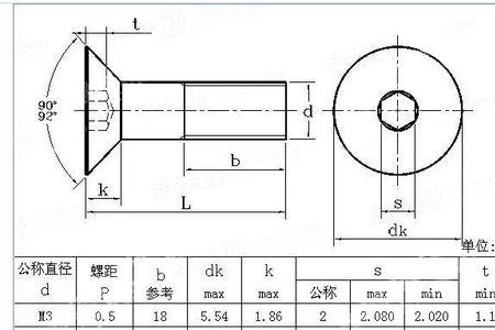 20内六角沉头孔尺寸