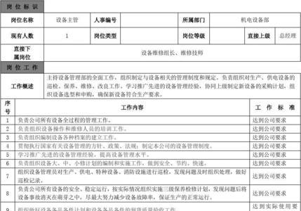 热电厂后勤主管岗位职责说明书