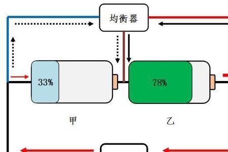 电池均衡器原理