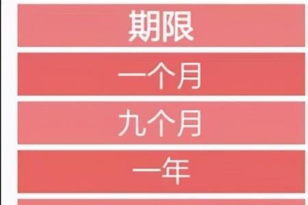 30万三个点一天利息多少