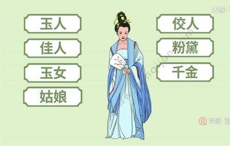古代对观众的称呼