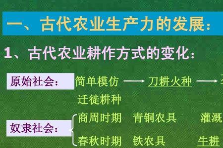原始农业传统农业分界线