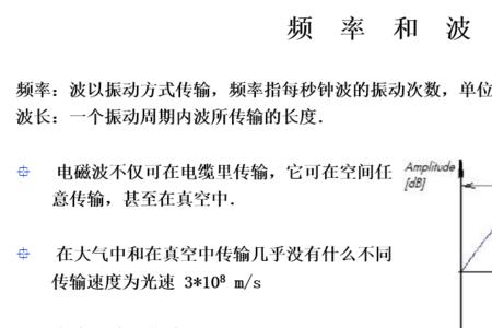 驻波相位是什么