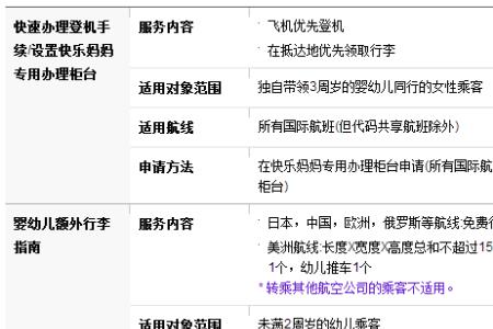 在飞机上订票怎么看不到婴儿票