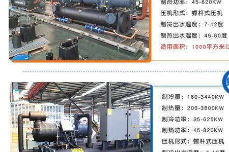 制热量10kw是什么意思