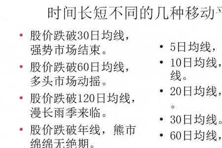 移动平均和滑动平均的区别