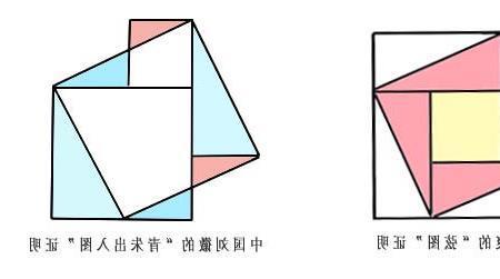 利用勾股定理的建筑有哪些