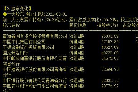 开盘价是交易所说了算吗