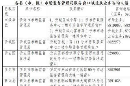 e登记如何增加经营范围