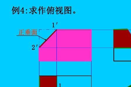 四视图是哪四个面