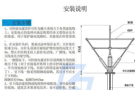 避雷网规格