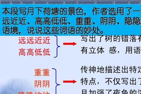 文言文的所有叠词