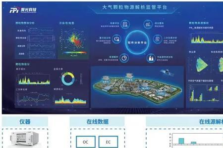 ocec是什么