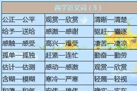 结识朋友近义词是什么