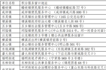 宁波汽车异地迁入标准
