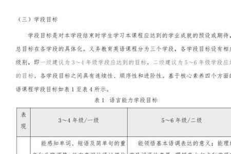 2022新课标下教学目标怎么写
