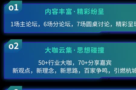 2022年乌兹峰会时间地点