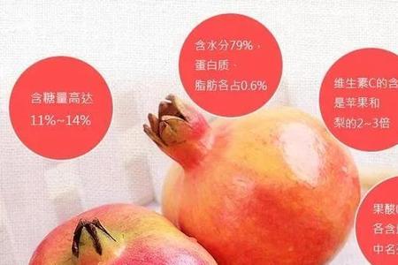 石榴有什么办法快速熟