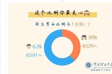 年龄悬殊是指多少岁