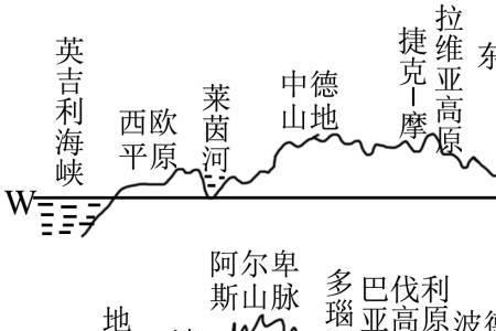 克雷斯波岛的经度纬度
